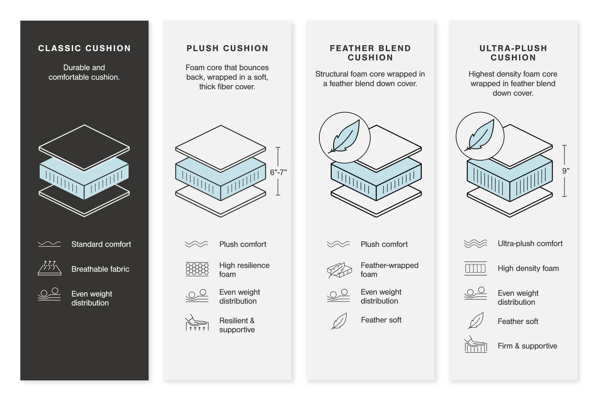 Navi Queen Sofa Sleeper