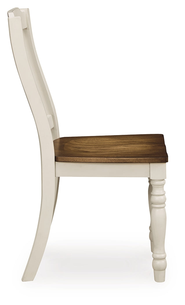 Wirloni Dining Chair (Set of 2)