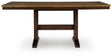 Furniture City Houma - Ashley Furniture - Rylandeen Counter Height Dining Extension Table - RECT DRM Counter EXT Table - PCD651-32
