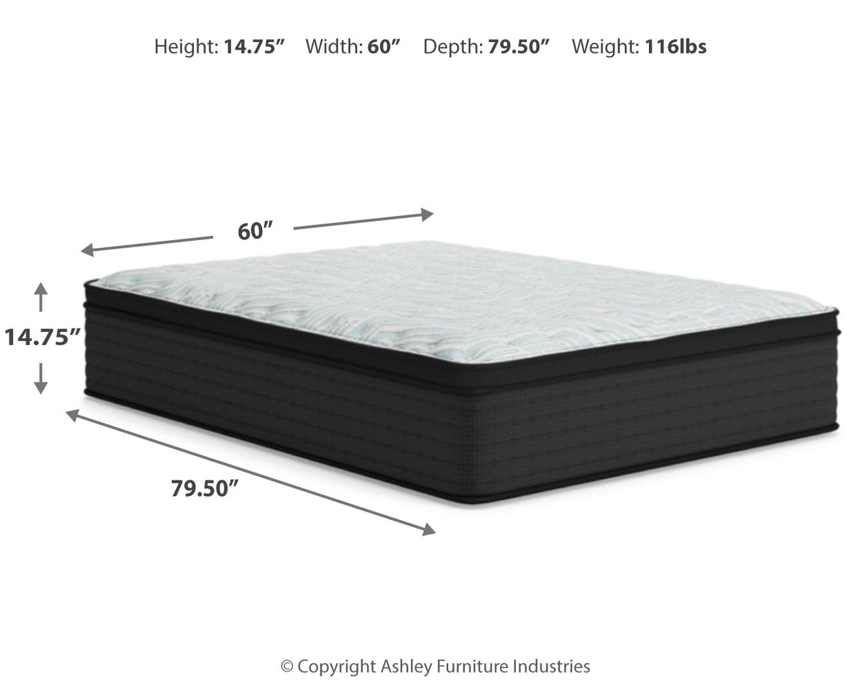 Palisades ET Queen Mattress