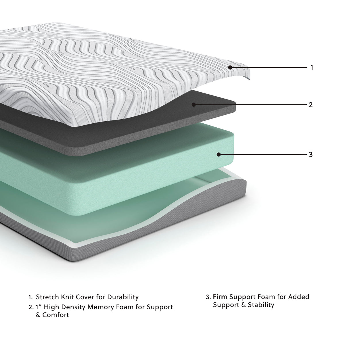 8 Inch Memory Foam - Rv King Mattress - White