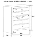 Briana 5-piece Eastern King Bedroom Set Black
