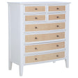 Furniture City Houma - Coaster - Bexhill 8-drawer Chest of Drawers White - 223475