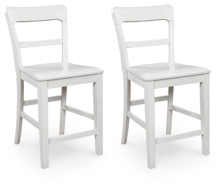 Greddinton - Barstool (Set of 2)