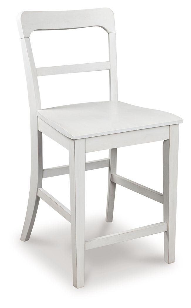 Greddinton - Barstool (Set of 2)