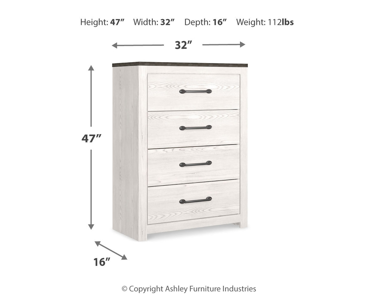 Gerridan Queen Panel Bed