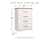 Gerridan Queen Panel Bed