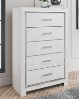 Altyra Queen Panel Bed