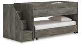 Frandern Twin over Twin Loft Bed