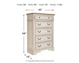 Realyn King Panel Bed, Dresser, Mirror, Chest and Nightstand
