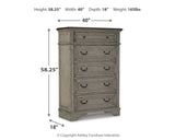 Lodenbay Queen Upholstered Panel Bed, Dresser, Mirror, Chest and Nightstand