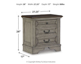 Lodenbay Queen Upholstered Panel Bed, Dresser, Mirror, Chest and Nightstand