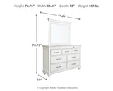 Kanwyn Queen Panel Bed
