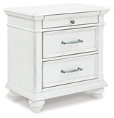 Kanwyn Queen Panel Bed