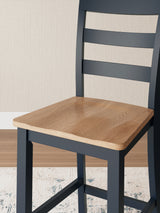 Gesthaven Counter Height Barstool (Set of 2)