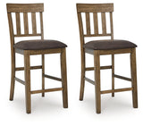 Greddinton Counter Height Barstool (Set of 2)