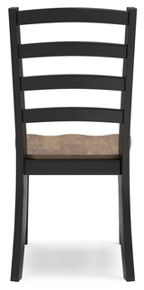 Wildenauer Dining Table, 2 Chairs and 2 Benches