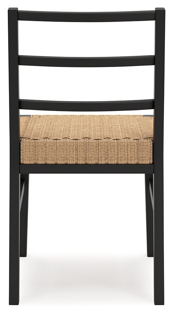 Isanti Dining Chair (Set of 2)