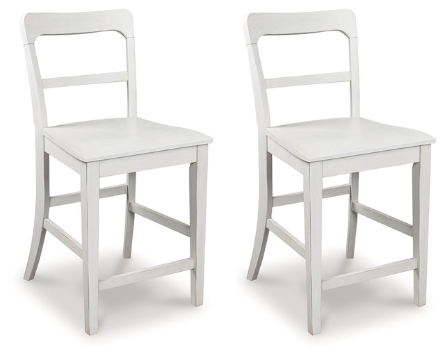 Furniture City Houma - Ashley Furniture - Greddinton Counter Height Barstool (Set of 2) - Counter Height Barstool (Set of 2) / Multi - PCD824-224X2