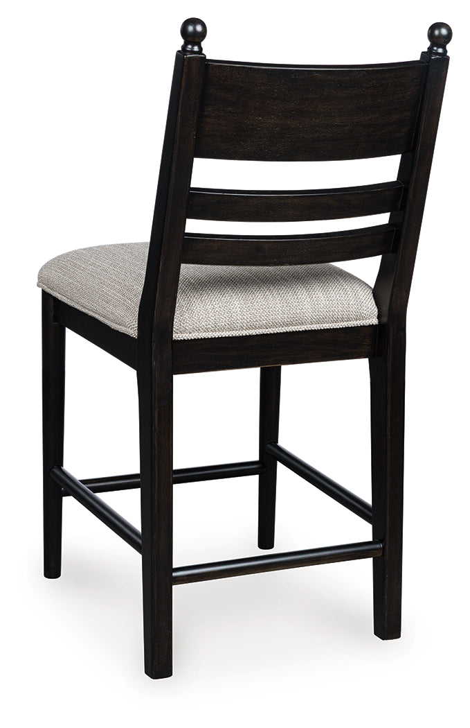 Greddinton Counter Height Barstool (Set of 2)