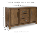 Cabalynn Dining Server