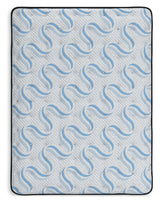 Elite Springs Plush Mattresses