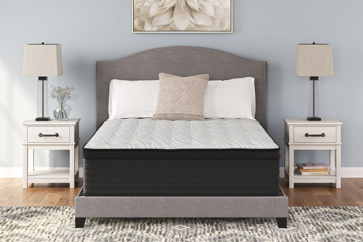 Furniture City Houma - Ashley Furniture - Palisades ET Mattresses - Full / Gray/Blue - M41721