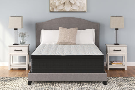 Furniture City Houma - Ashley Furniture - Palisades ET Full Mattress - Full / Gray/Blue - M41721