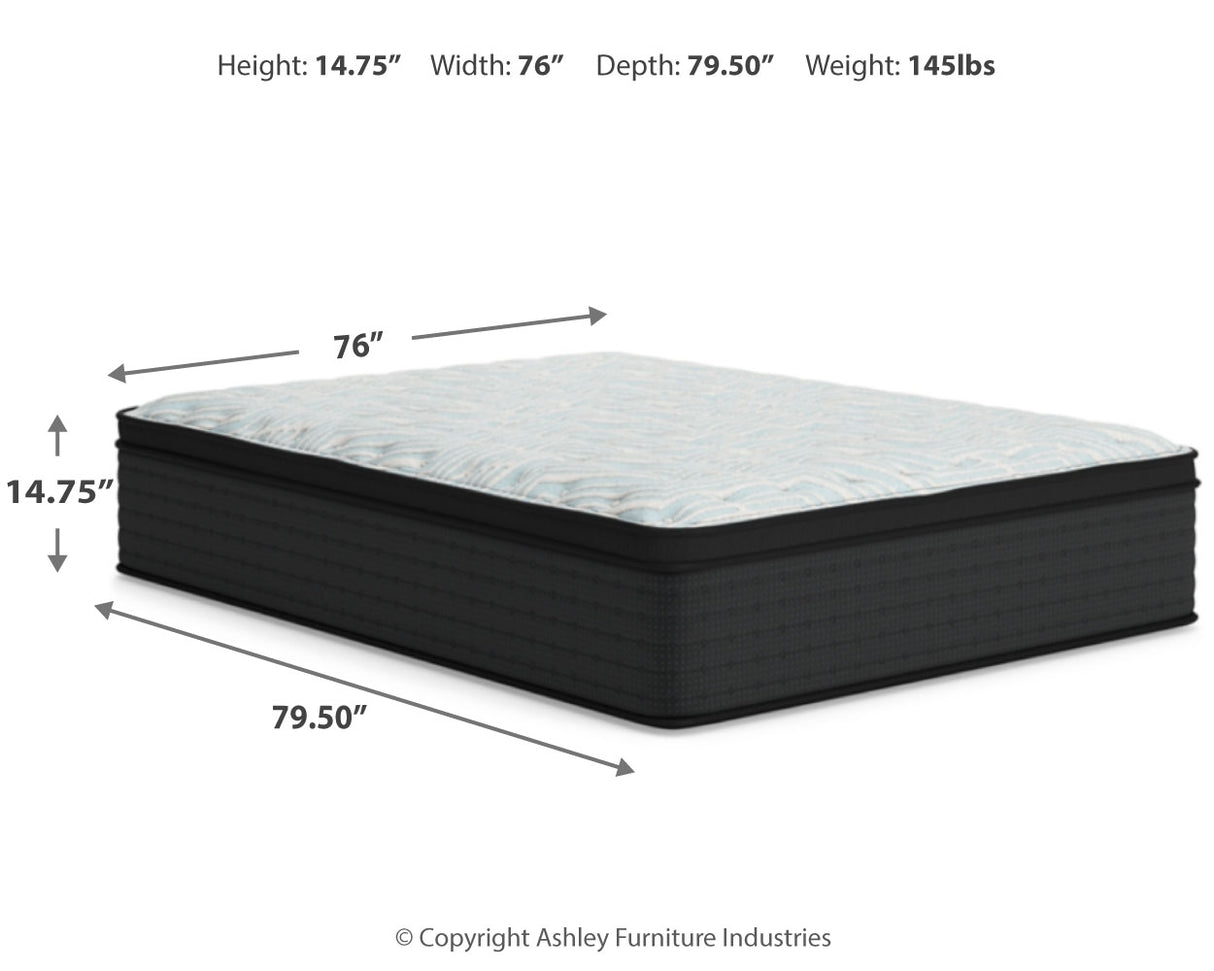 Palisades ET Mattresses
