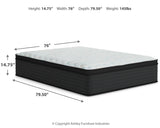 Palisades ET Mattresses