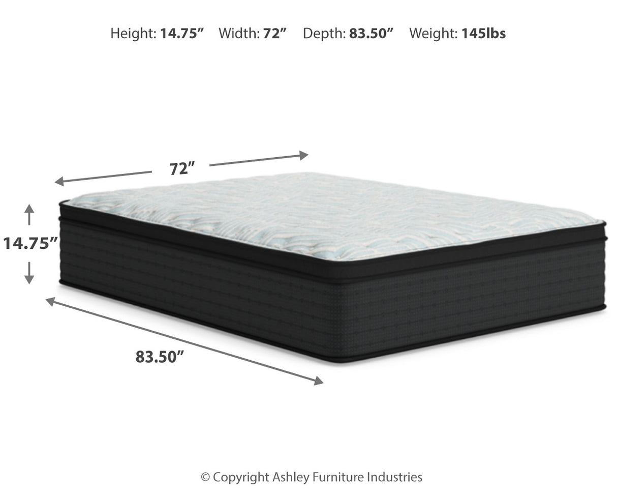 Palisades ET Mattresses