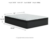 Palisades ET Mattresses