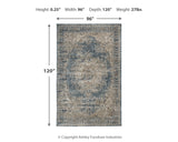 South Rug