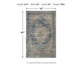 South Rug