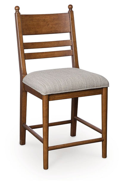 Greddinton - Upholstered Barstool (Set of 2)